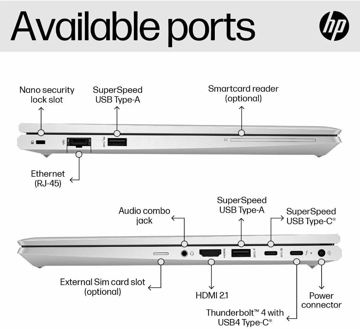 PC HP Elitebook 640 G10 Intel Core i5 13th Gen Benin|Cotonou PC HP Elitebook 640 G10 Intel Core i5 13th Gen Benin|Cotonou