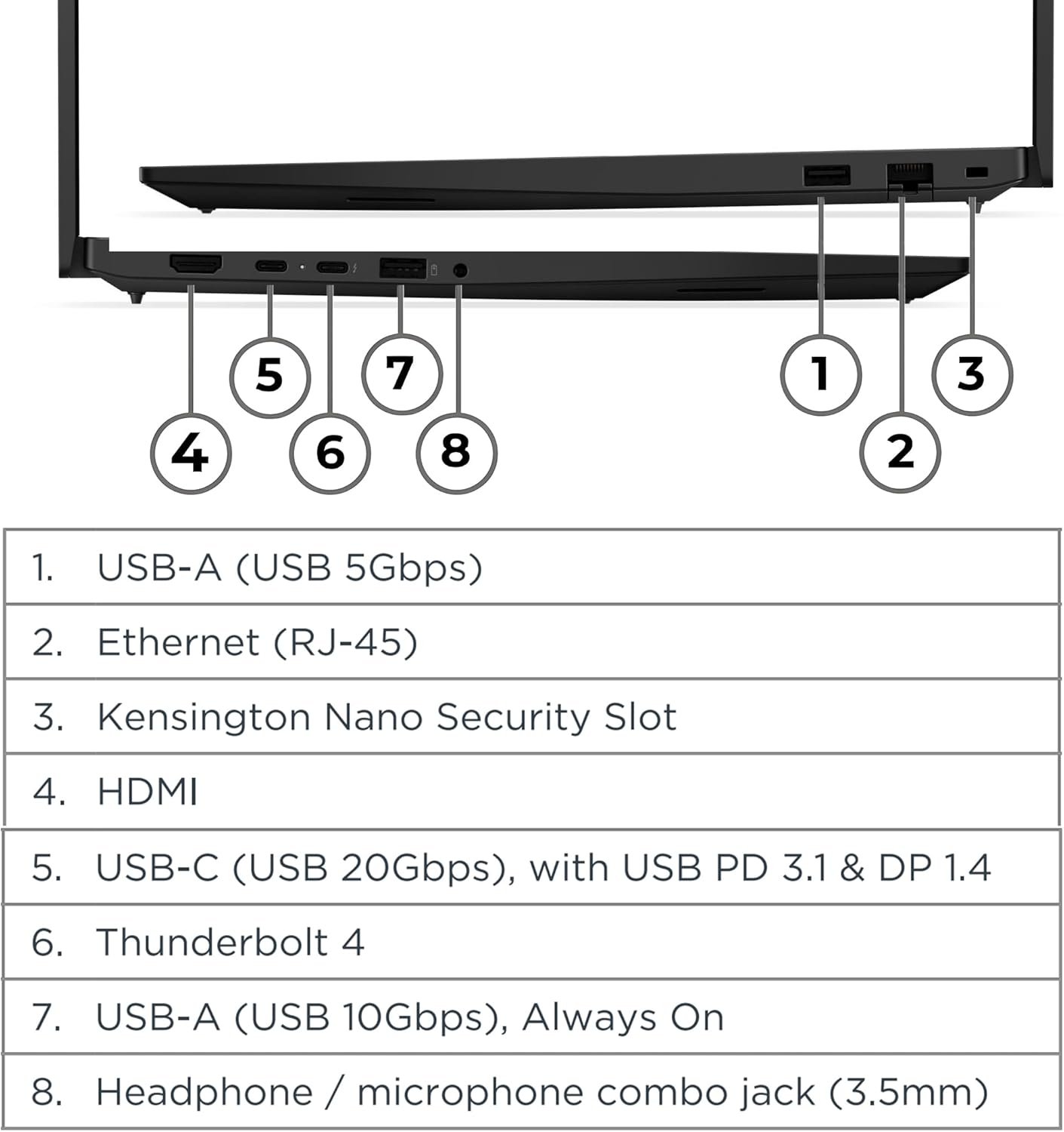 PC Lenovo ThinkPad E16 Gen 6 Core Ultra 5 120 Benin|Cotonou PC Lenovo ThinkPad E16 Gen 6 Core Ultra 5 120 Benin|Cotonou
