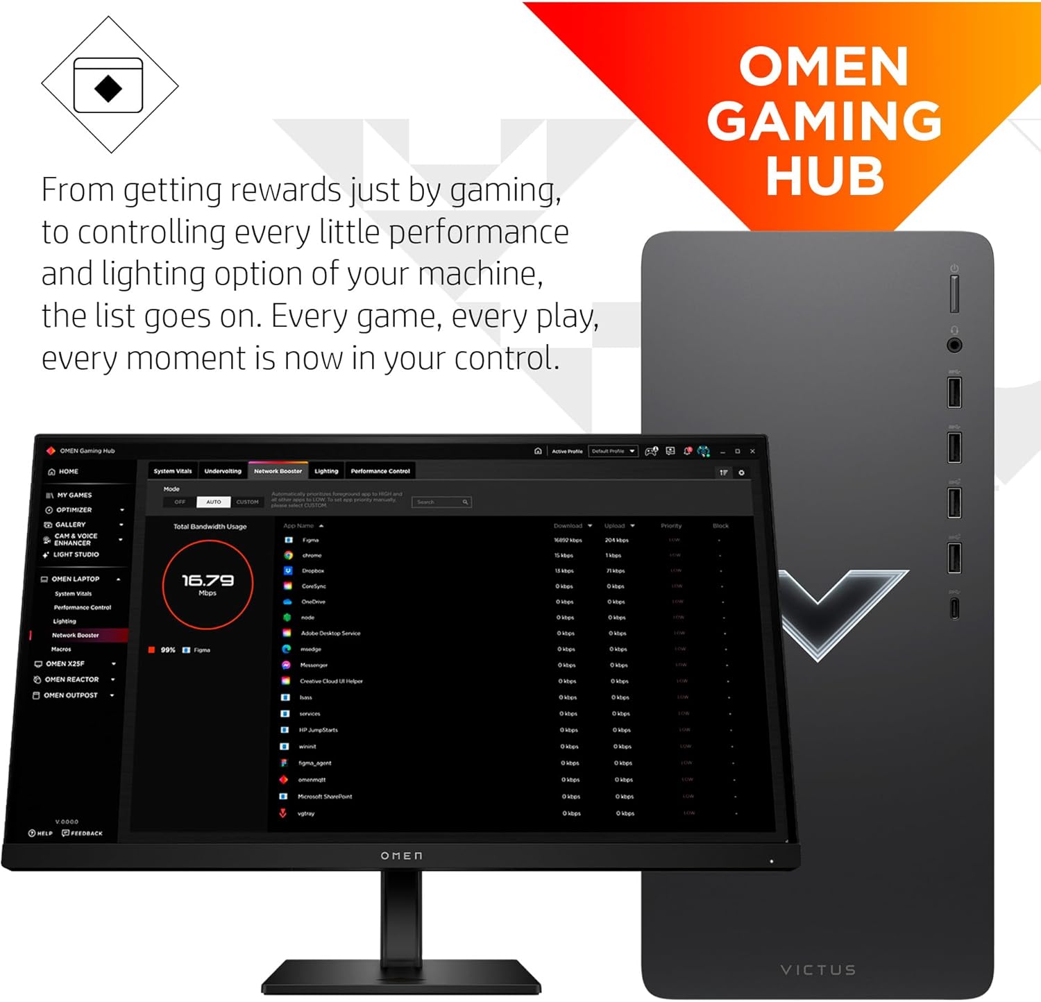 Desktop HP Victus 15L Core i5 14 th Gen RTX 3060 Benin|Cotonou Desktop HP Victus 15L Core i5 14 th Gen RTX 3060 Benin|Cotonou