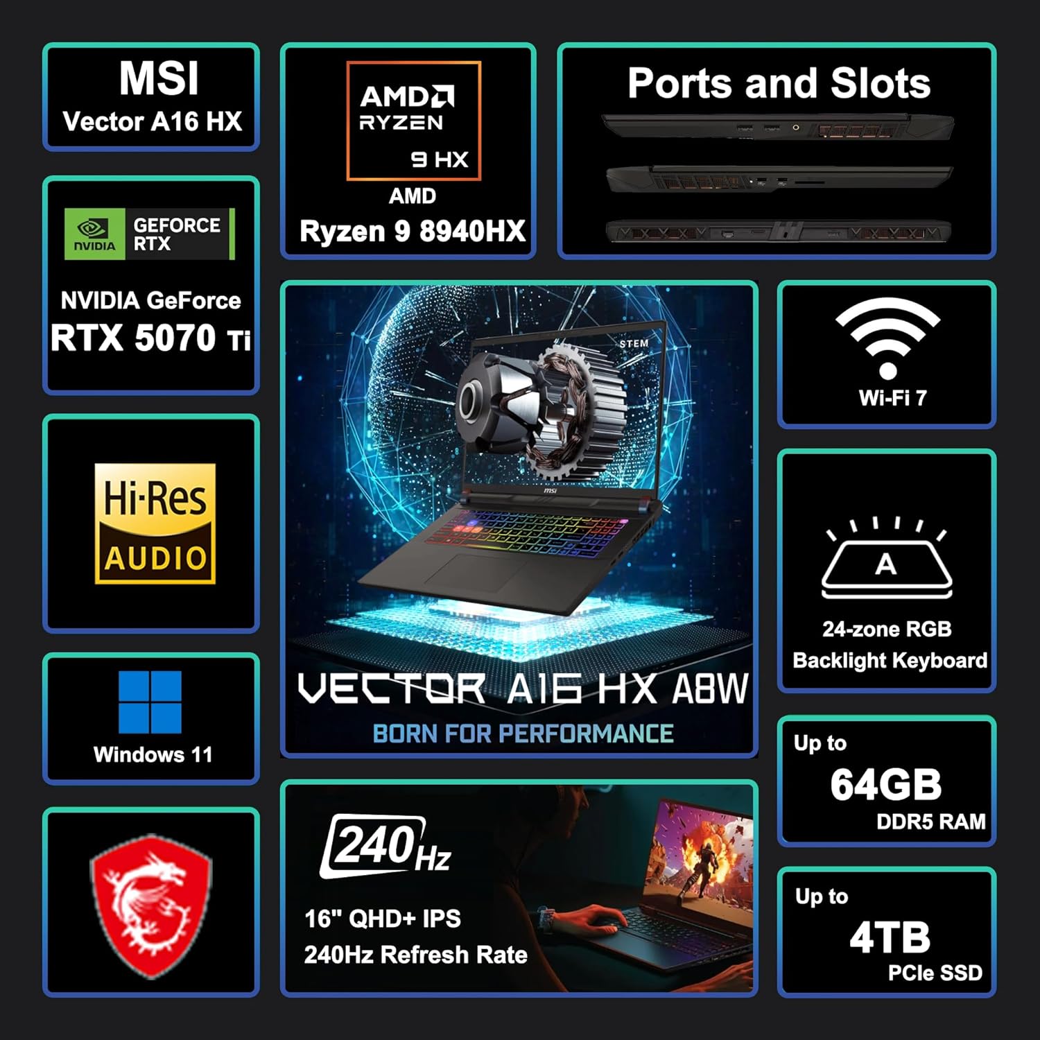 PC MSI Vector 16 HX Ryzen 9 8940HX RTX 5070Ti Benin|Cotonou PC MSI Vector 16 HX Ryzen 9 8940HX RTX 5070Ti Benin|Cotonou